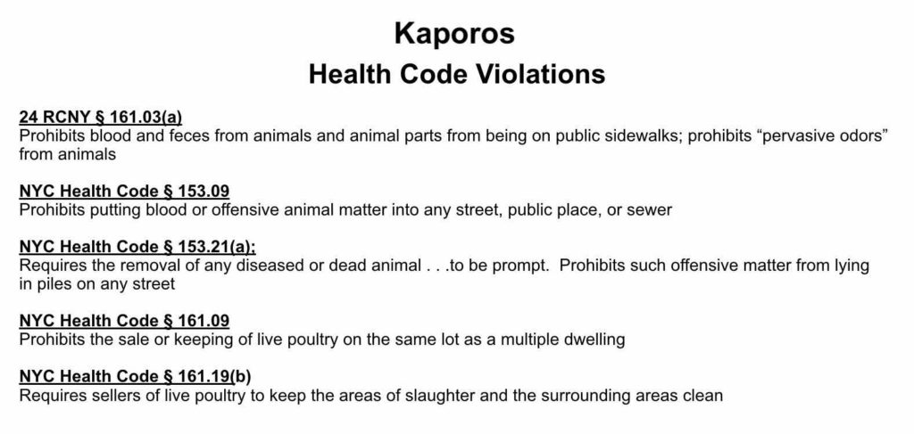 Photo of NYC health codes violated during Kaporos, a ritual chicken slaughter that takes place before Yom Kippur, the Jewish day of atonement