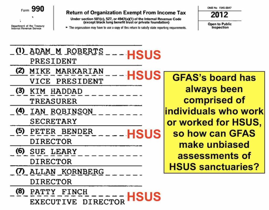 Since GFAS was incorporated in 2007, its Board of Directors has been comprised in large part by current and former HSUS leaders. Given that GFAS is charged with inspecting HSUS sanctuaries, HSUS's representation on GFAS's board represents a conflict of interest.