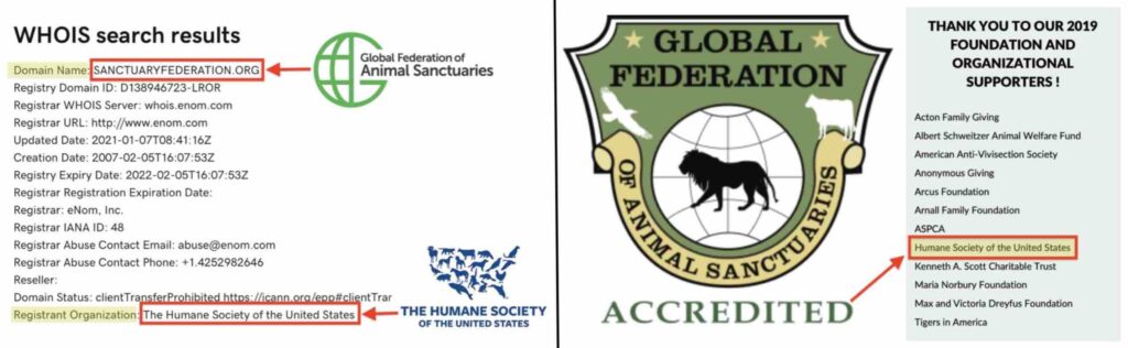 Advocates assert that GFAS cannot objectively assess Humane Society of the United States (HSUS) sanctuaries if HSUS funds GFAS, manages its domain and shares staff members and board directors,
