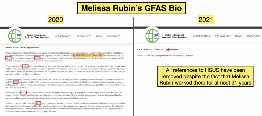 Melissa Rubin's biography on the GFAS website omits her almost 31 years of employment at HSUS. This removal of her HSUS career minimizes the appearance of the conflict of interest between GFAS and HSUS.