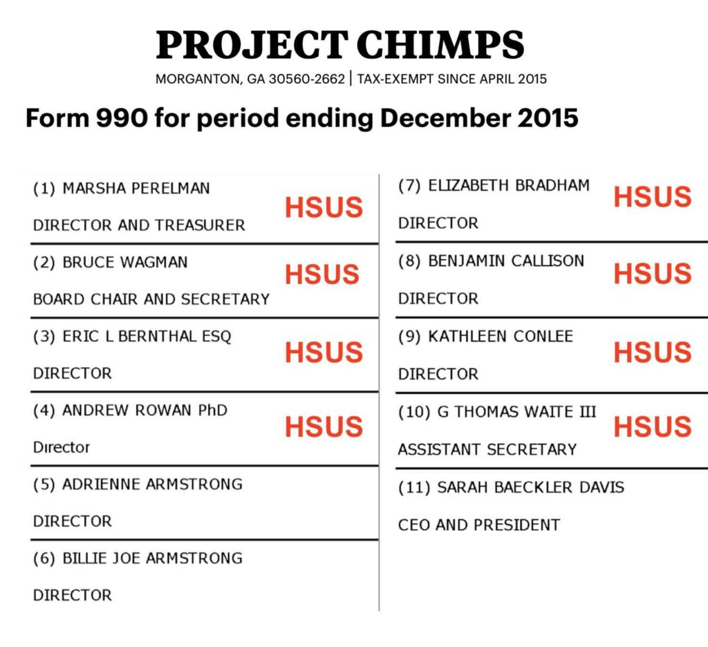 After Project Chimps was incorporated, the Humane Society of the United States (HSUS) took control of its Board of Directors, thereby taking responsibility for the welfare of the 220 chimpanzees that Project Chimps committed to rescuing from the New Iberia Research Center (NIRC) at the University of Louisiana.