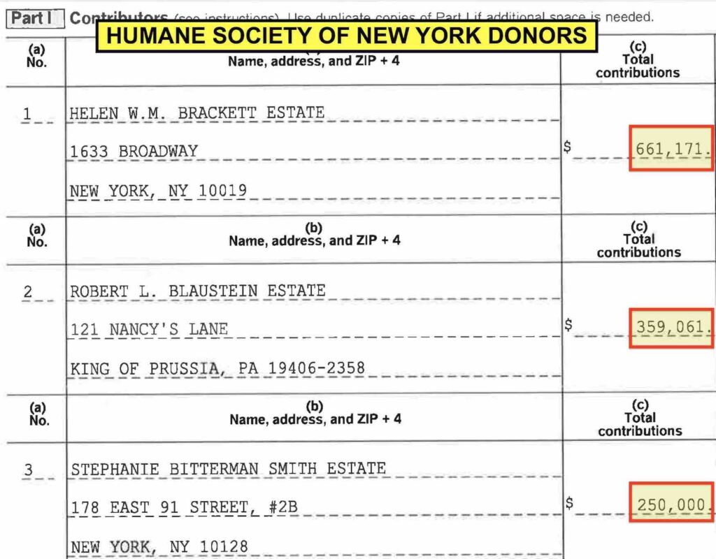 Humane Society of New York donors believe they are contributing to a bona fide animal shelter