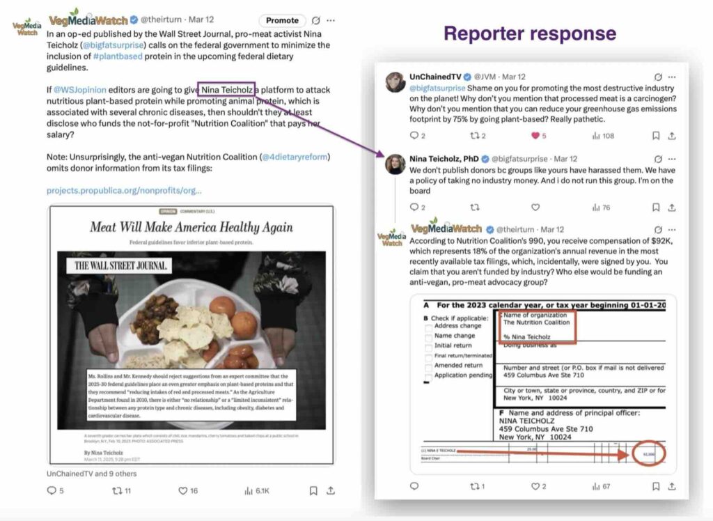 Example of VegMediaWatch post